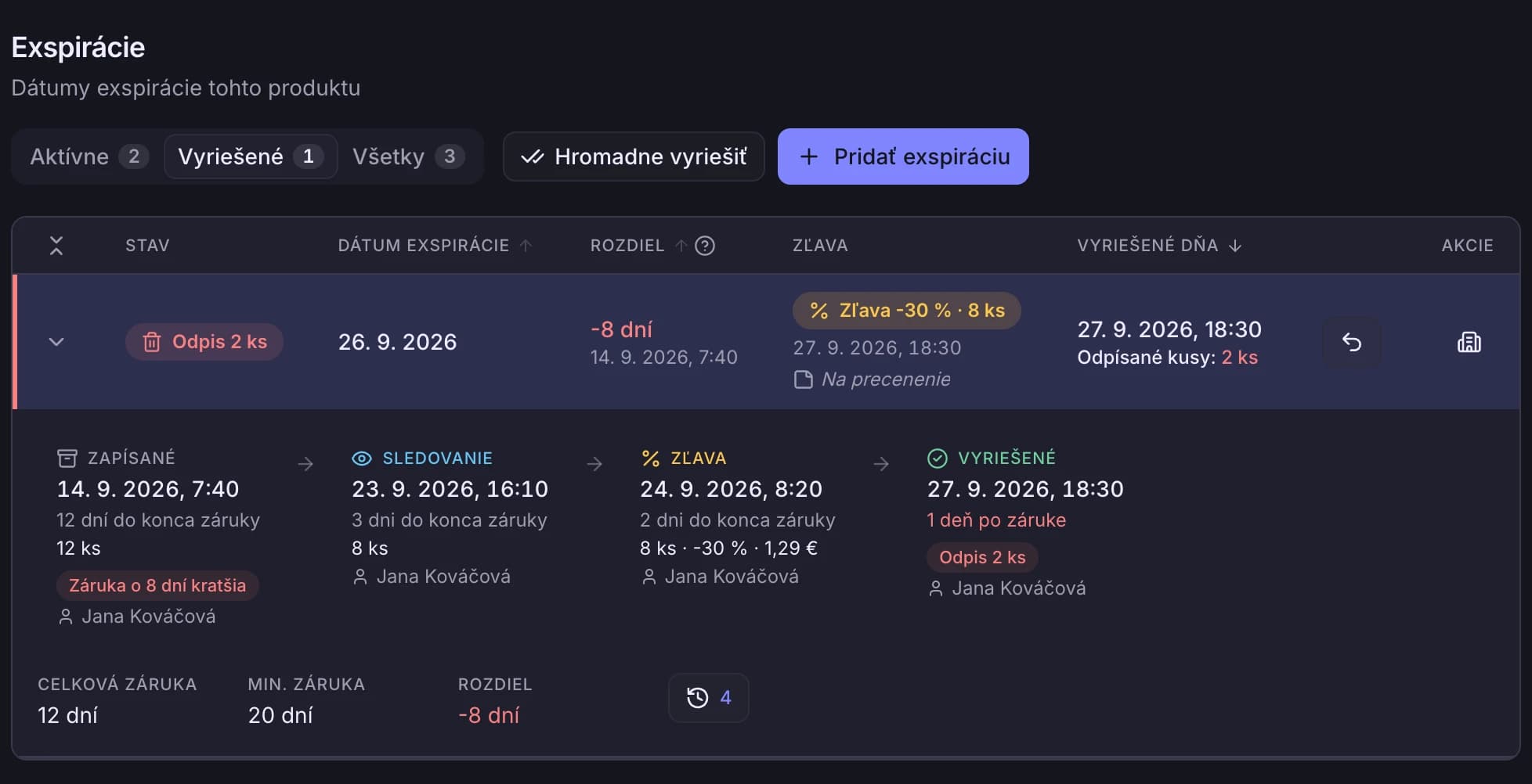 Vyriešená šarža jogurtu s cestou od zápisu cez sledovanie a zľavu po odpis 2 kusov