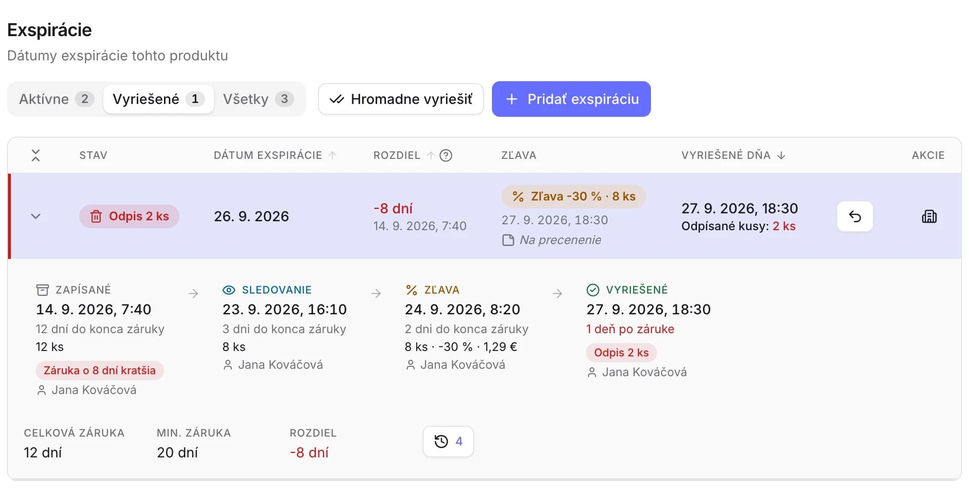 Vyriešená šarža jogurtu s cestou od zápisu cez sledovanie a zľavu po odpis 2 kusov