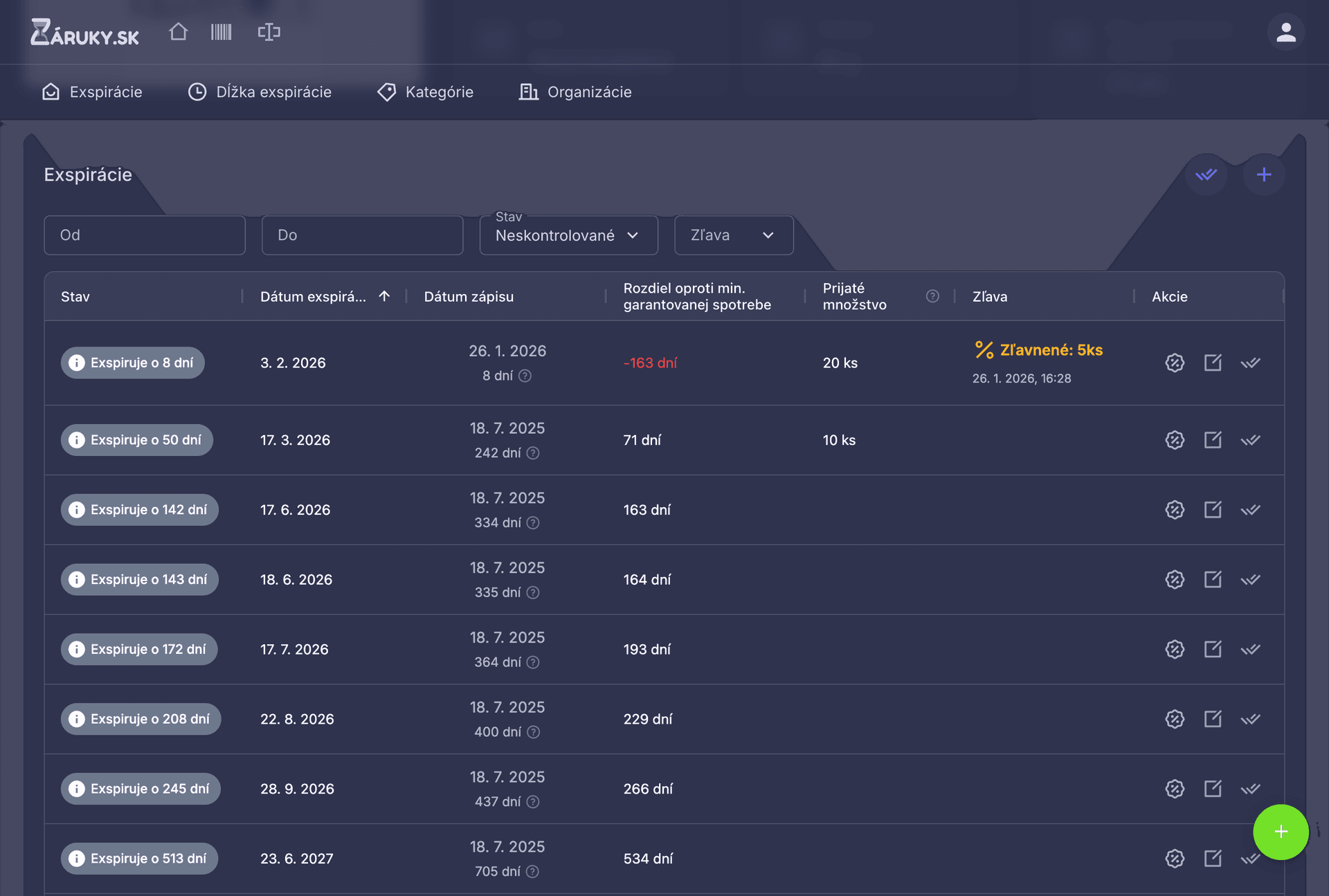 Záruky.sk - prehľad exspirácií podľa naliehavosti