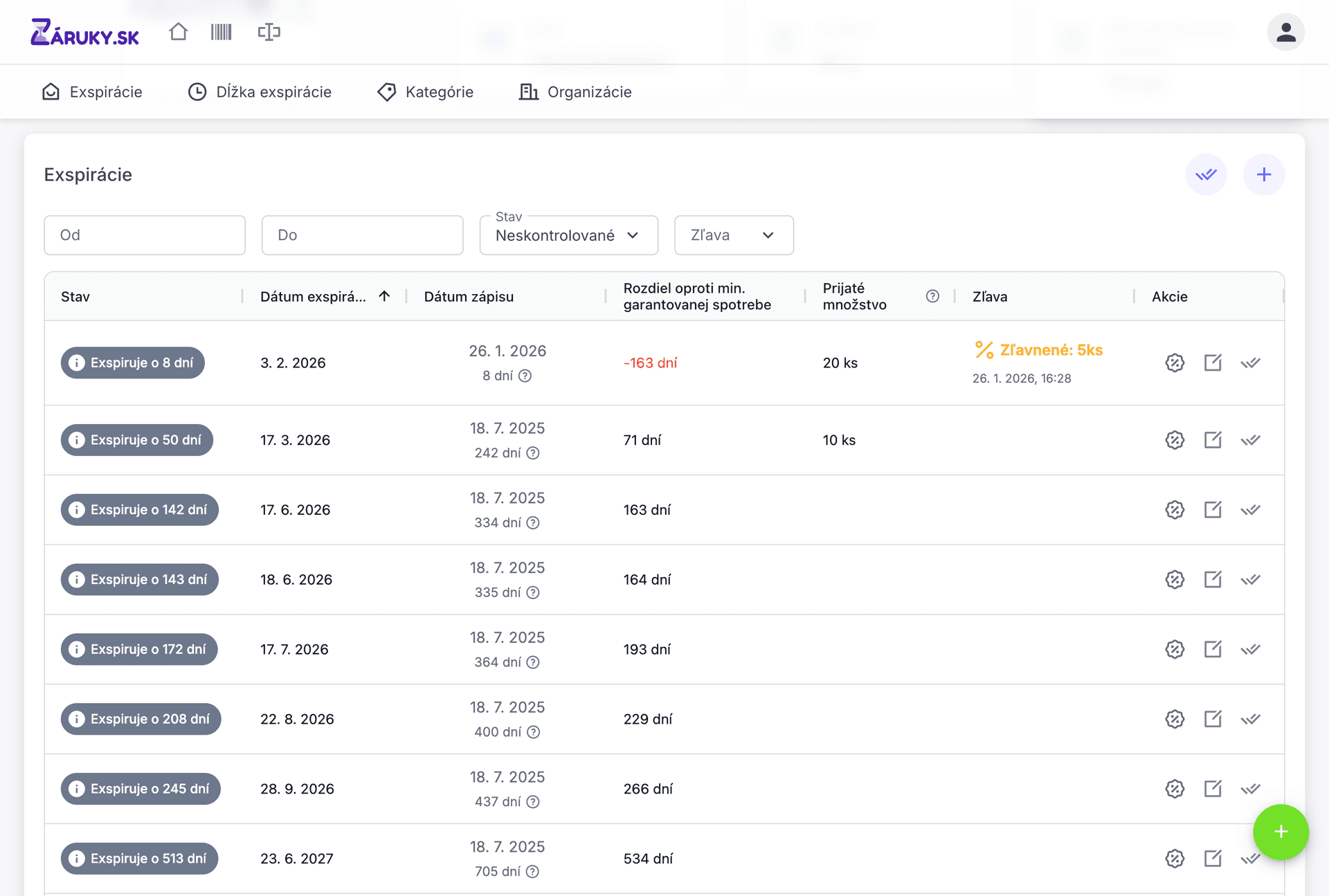 Záruky.sk - prehľad exspirácií podľa naliehavosti