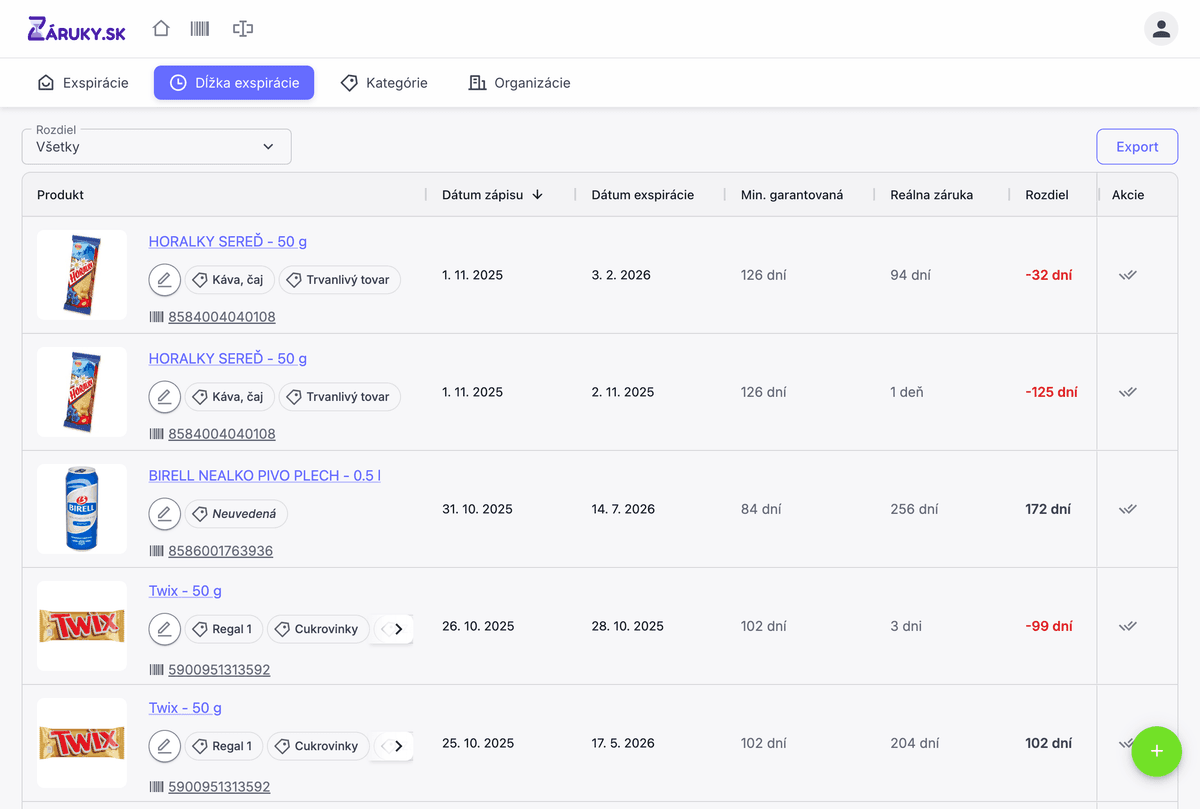 Záruky.sk - kontrola exspirácií v praxi